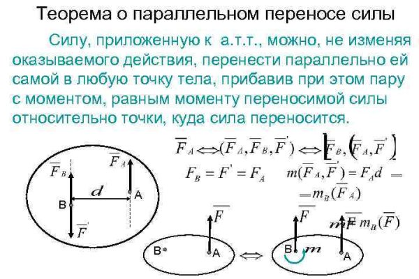 Купить траву гашиш