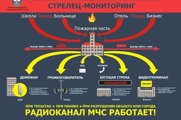 Новый домен омг v3