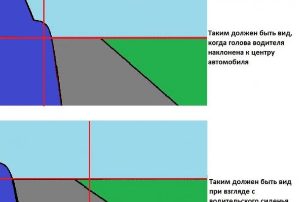 Купить траву гашиш