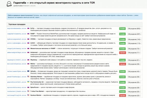 Мега интернет магазин закладки