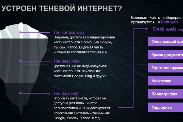 Блэкспрут магазин моментальных